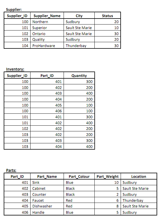 152_Write Relational Algebra queries.png